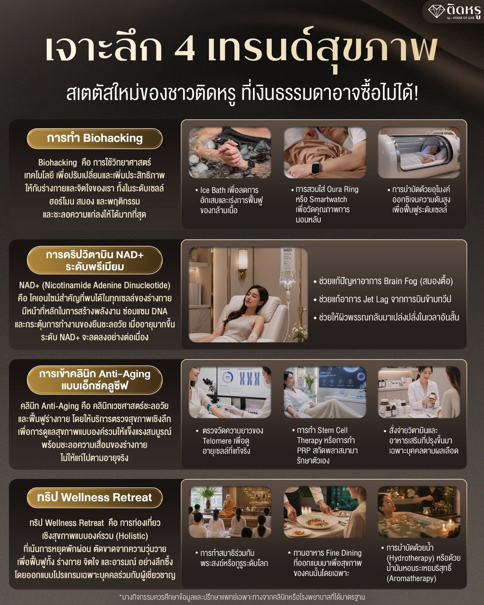 กิจกรรมสปาบำบัดและการทำสมาธิเชิงลึกใน ทริป Wellness Retreat ไฮเอนด์ เพื่อฟื้นฟูสุขภาพองค์รวม