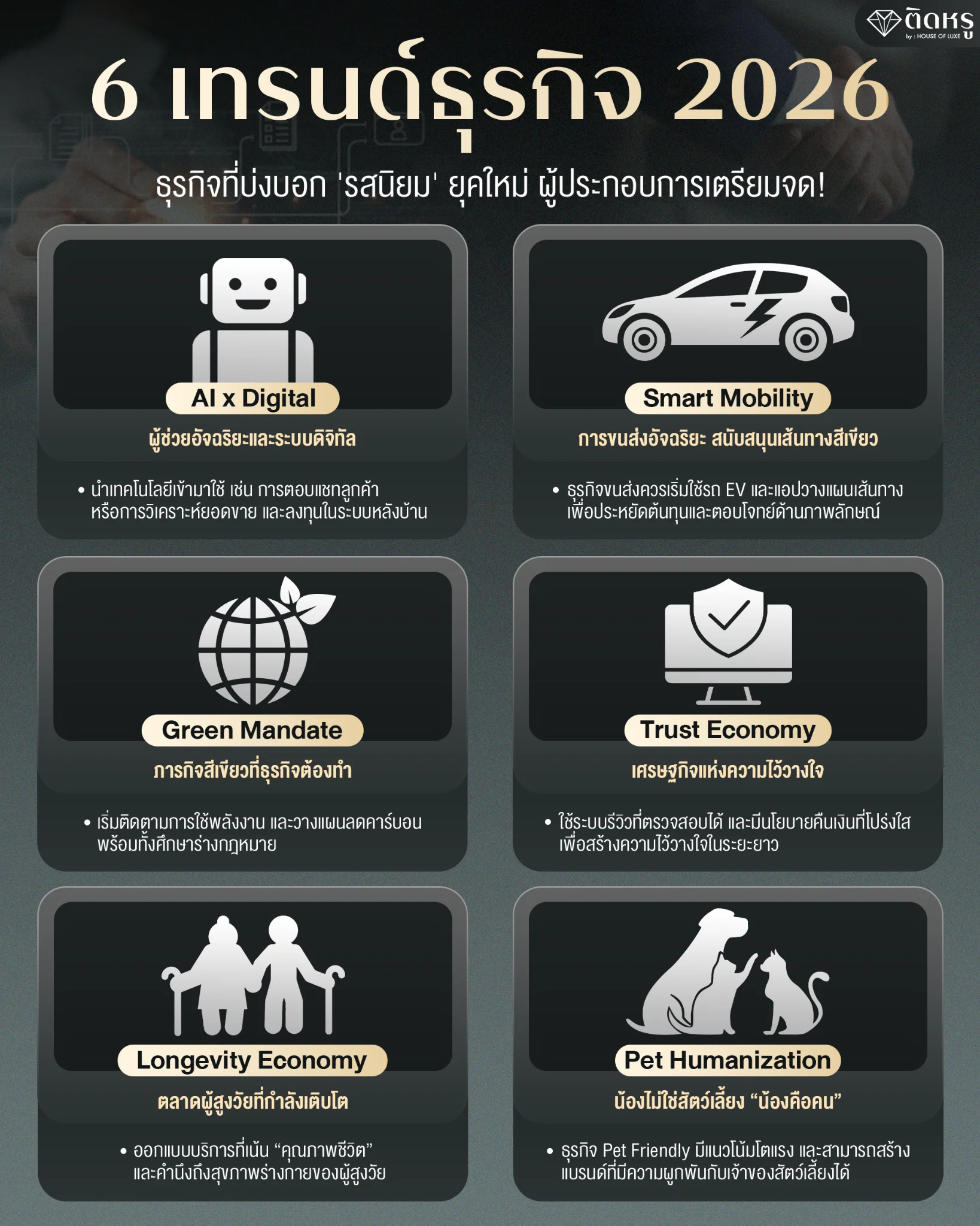 สรุป 6 เทรนด์ธุรกิจปี 2026 สำหรับผู้ประกอบการและ SME ไทย