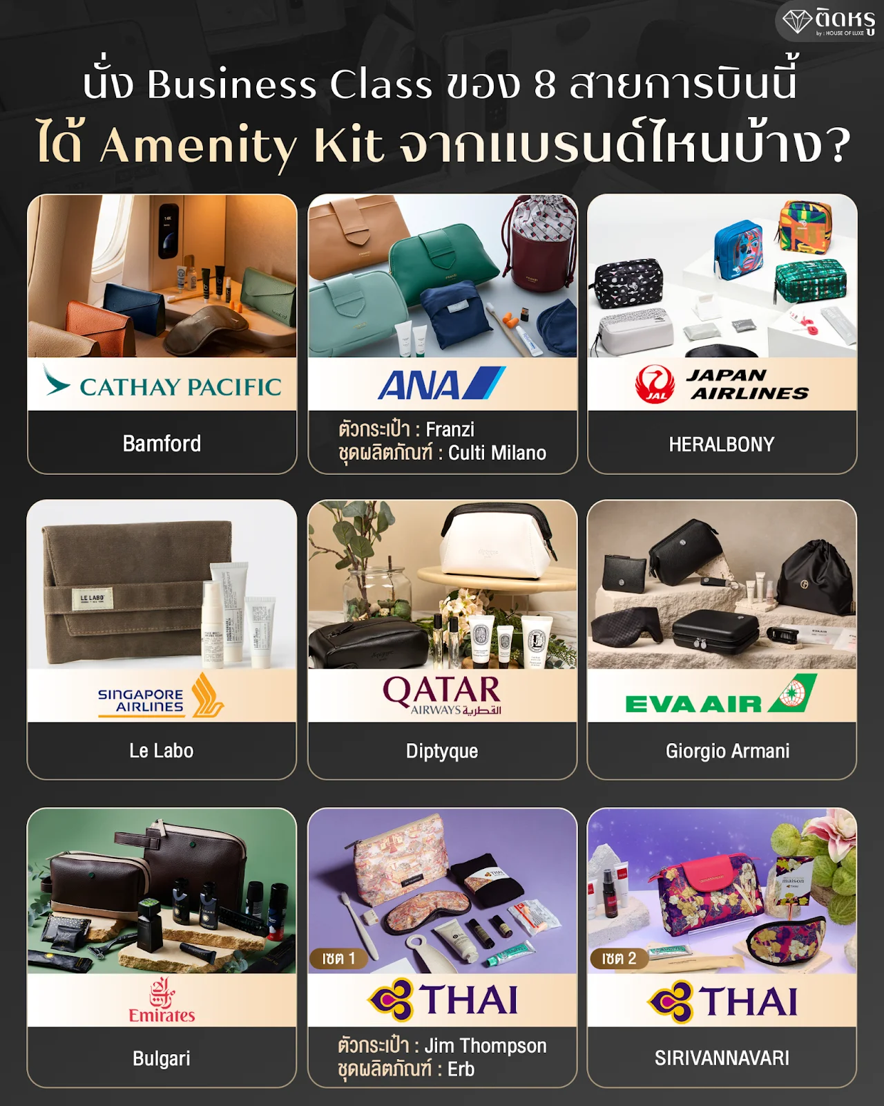 Flying Business Class with These 8 Airlines: Which Luxury Amenity Kits Will You Get?